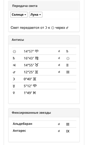 Изображение пользователя
