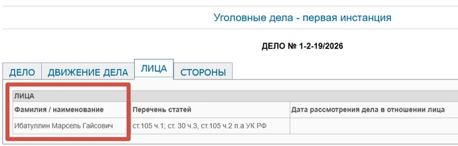 Данные из картотеки суда | Источник: Бугурусланский районный суд