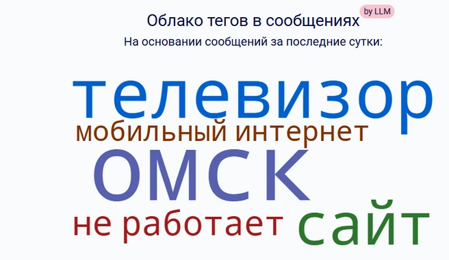 По традиции омичи также жалуются на сбои в работе мобильного интернета | Источник: detector404.ru