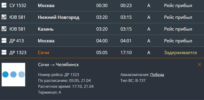 Рейс из Сочи должен был прилететь в 5 утра | Источник: cekport.ru