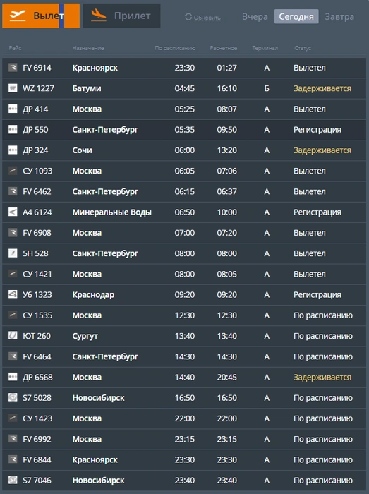 Источник: cekport.ru