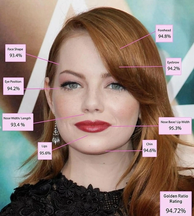 Источник: Daily Mail