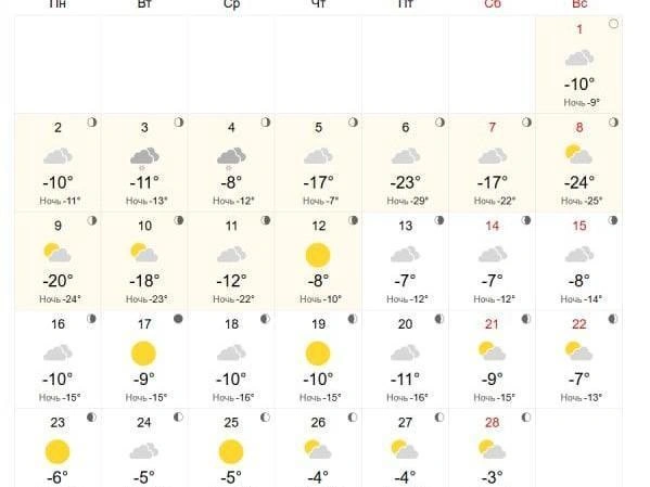 В последние дни февраля температура может держаться около −4 градусов. | Источник: world-weather.ru