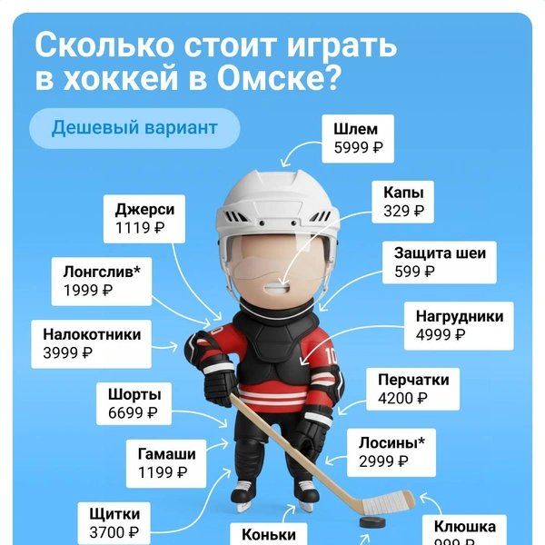 Источник: Евгения Бикунова / Городские медиа