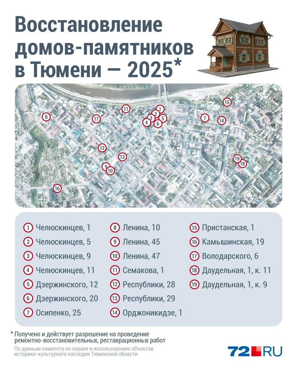 Источник: Дмитрий Гладышев / 72.RU
