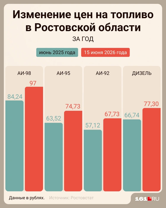 Источник: Мария Романова / «Городские медиа»