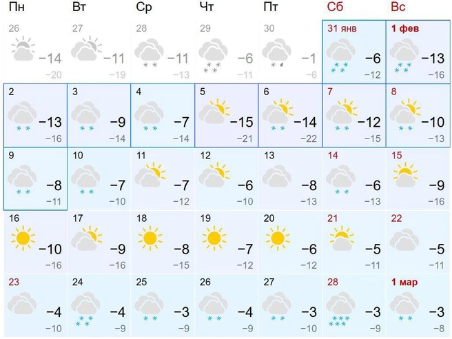 Синоптики прогнозируют обильные осадки в течение месяца. | Источник: Gismeteo.ru