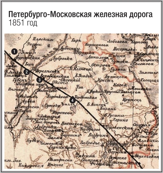 Царский палец: правда ли, что изгиб на железной дороге между Москвой и Петербургом появился из-за Николая I?