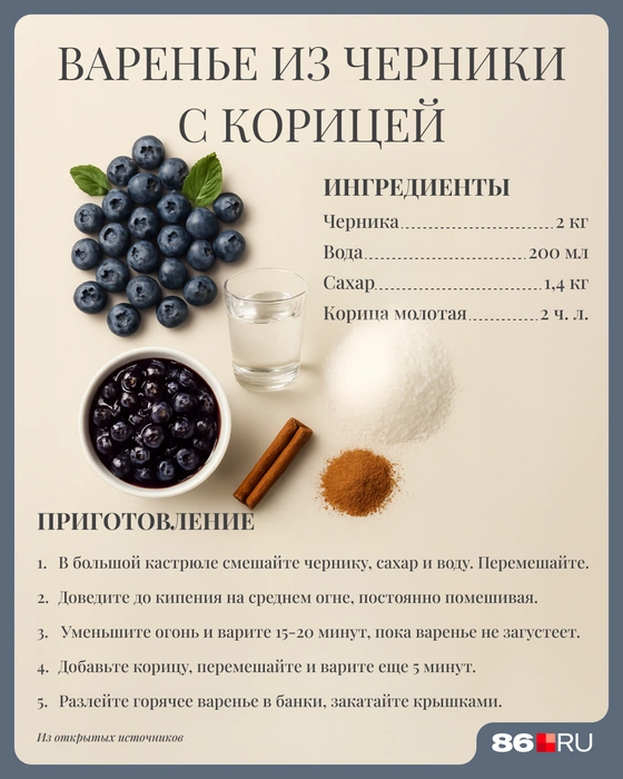 Источник: Мария Романова / Городские медиа