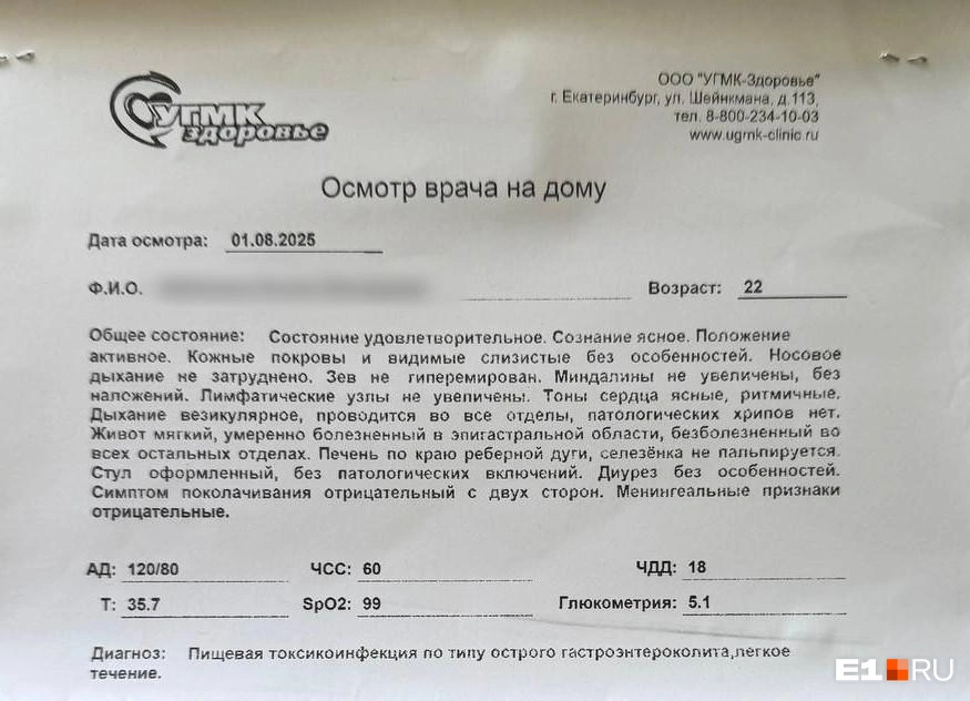 Девушка лечилась на дому | Источник: Полина, читательница E1.RU