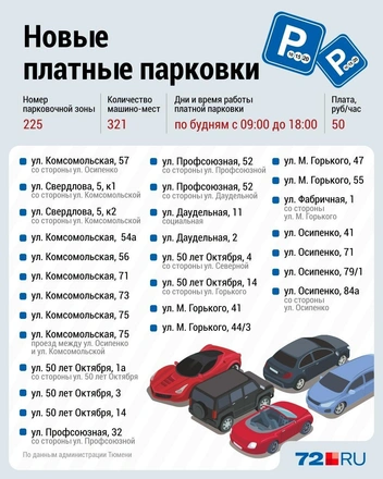 В действие их введут 2 июня  | Источник: Дмитрий Гладышев / 72.RU 