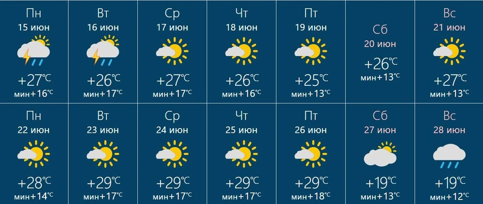 Самая прохладная ночь ожидается в субботу | Источник: rusmeteo.net