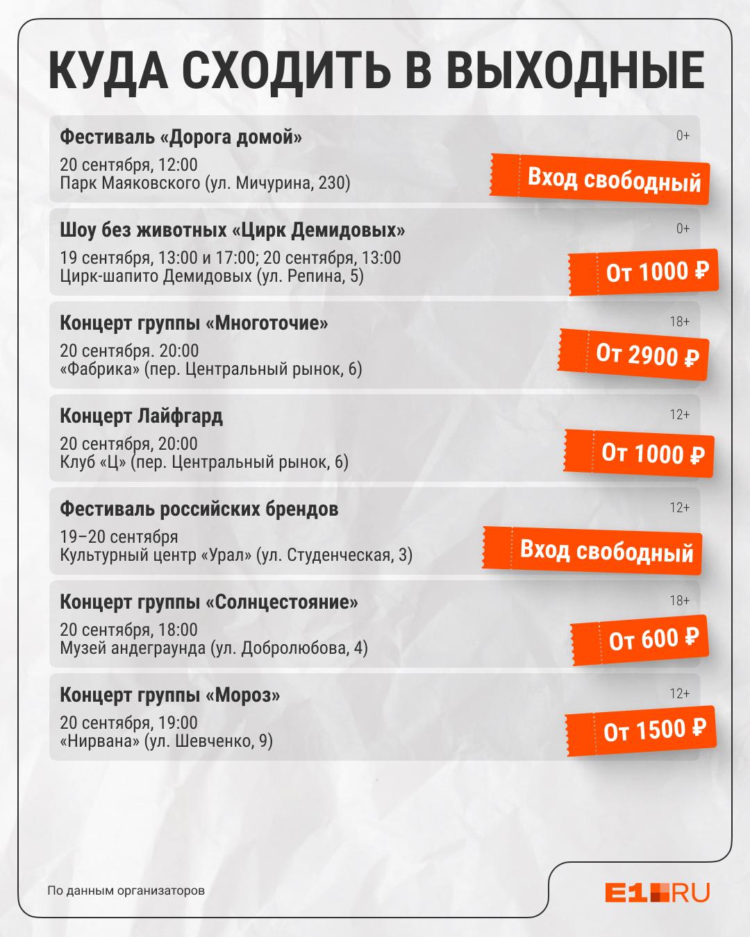 Смели все билеты! Скандальная звезда 90-х устроит два аншлаговых концерта в Екатеринбурге
