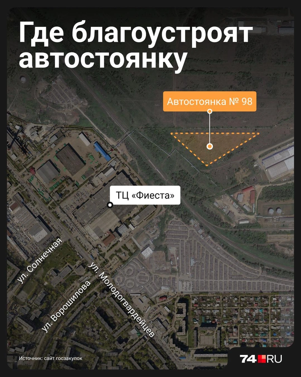Источник: Семен Казьмин