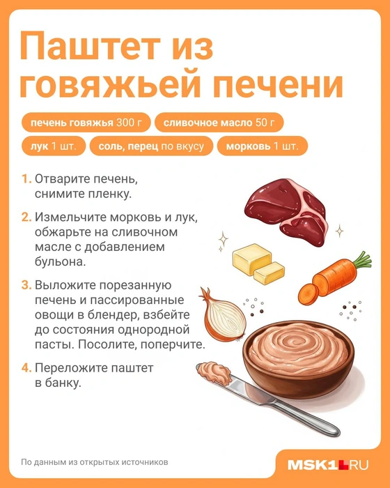 Источник: Полина Авдошина / Городские медиа