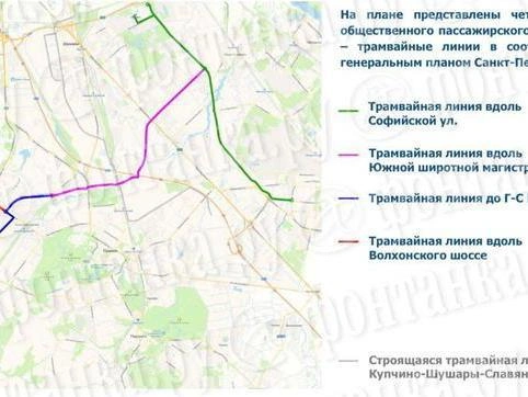 Данная схема была использована при заключении соглашения на Петербургском международном экономическом форуме 2025 года. | Источник: «Фонтанка.ру»