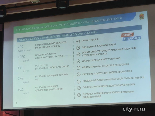 Источник: www.city-n.ru