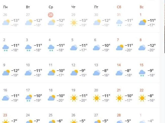 Прогнозы исключают продолжительные лютые морозы. | Источник: yandex.ru