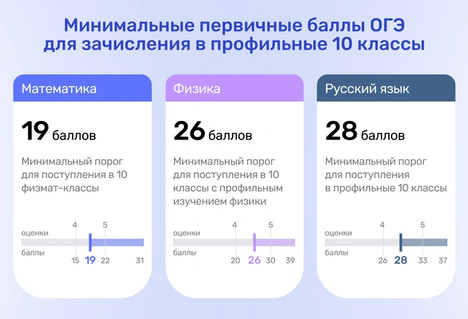 Источник: Ирина Калмыкова