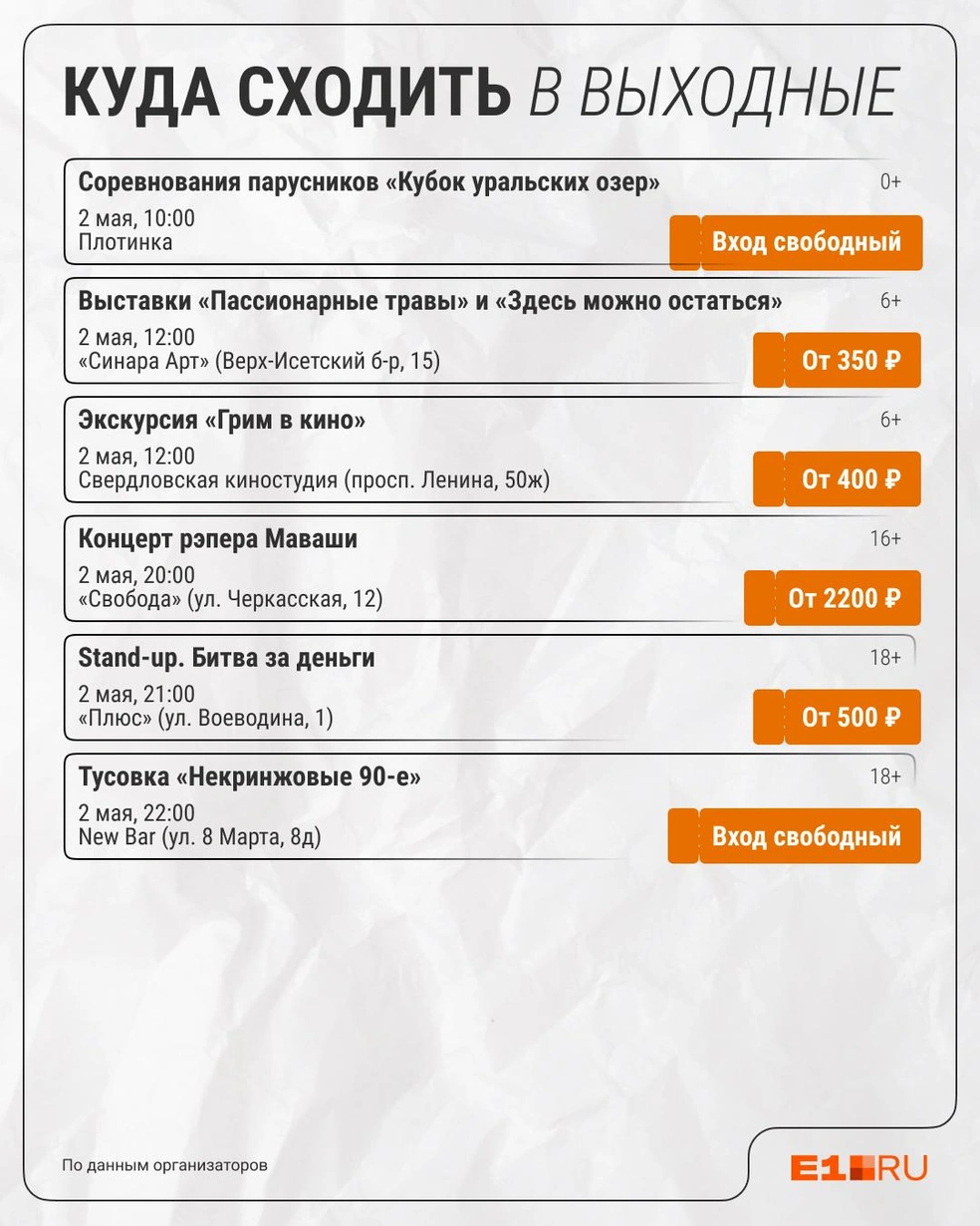 Подборка мероприятий на 2 мая | Источник: Филипп Сапегин / E1.RU