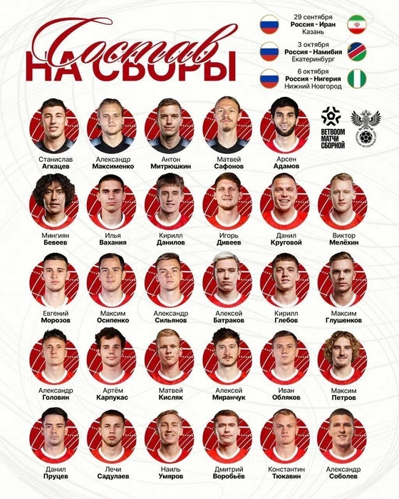 Соболев вернулся в сборную России спустя почти три года | Источник: РФС