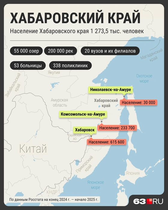 Комсомольск-на-Амуре — второй по величине город в Хабаровском крае | Источник: Мария Романова / Городские медиа