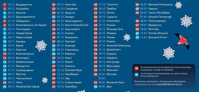 Список городов, которые увидят в этом году передвижную резиденцию Деда Мороза. Ни одного саратовского города среди них нет | Источник: poezddedamoroza.ru