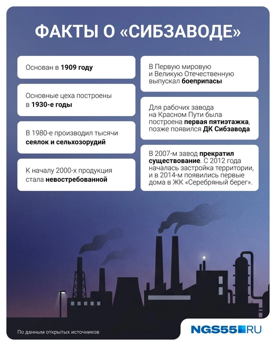 Источник: Полина Адвошина / Городские медиа