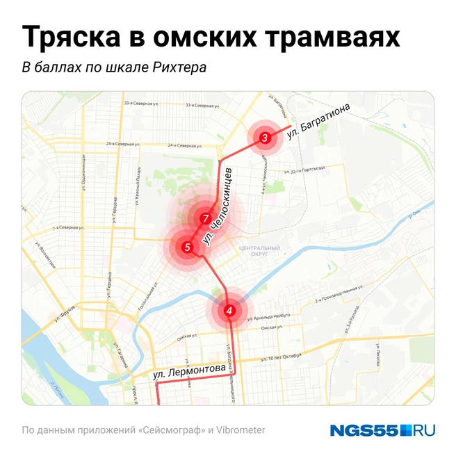 На второй половине маршрута толчки в вагоне тоже были сильными  | Источник: Евгения Бикунова / Городские медиа 