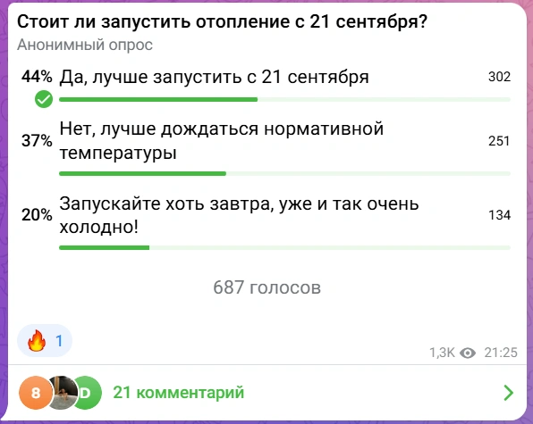 Источник: Дамир Фаттахов. Бугульма / T.me