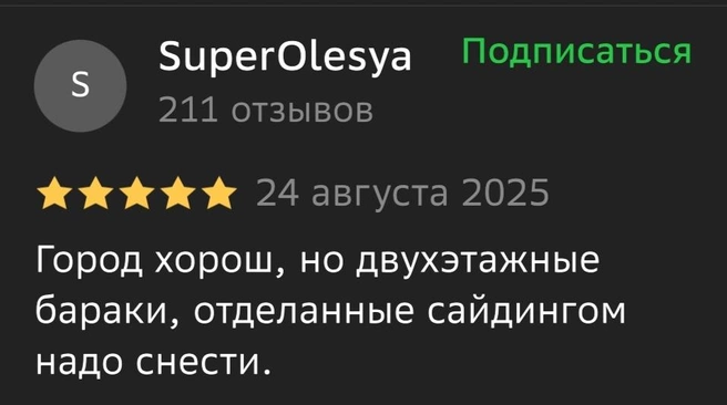 Источник: 2GIS