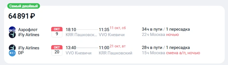 Источник: Aviasales