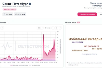 Мобильный интернет в Петербурге сбоит: жалобы растут