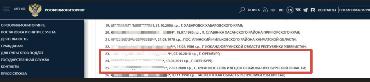 Подростки из Оренбурга, которых обвиняли в теракте на железной дороге, лишились свободы на 7 и 8 лет