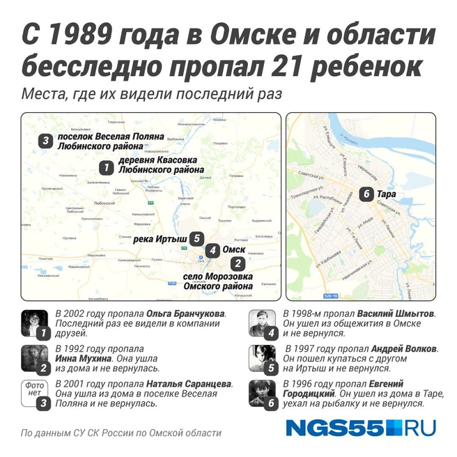 Дети пропадали в разные периоды | Источник: Полина Авдошина / Городские медиа