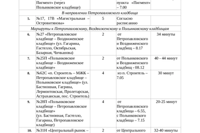 Тамбов запустит дополнительные автобусы на Пасху