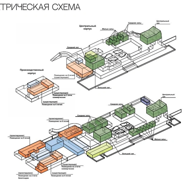 Источник: КГА / ООО «Сириус»