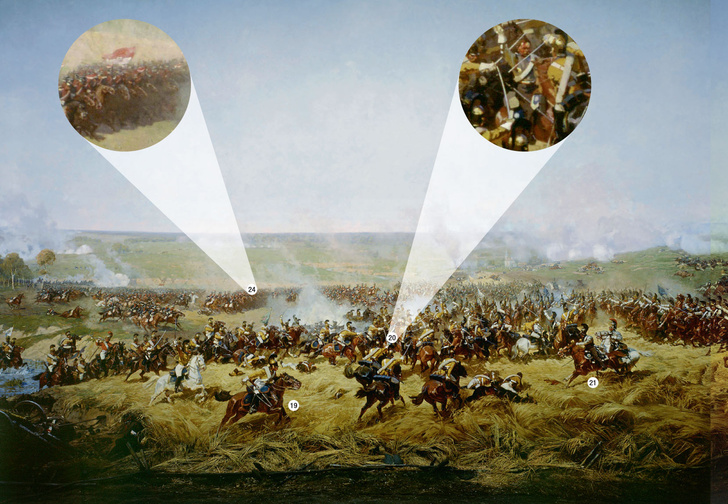 Видимые ошибки: 29 неточностей панорамы «Бородинская битва» Франца Рубо