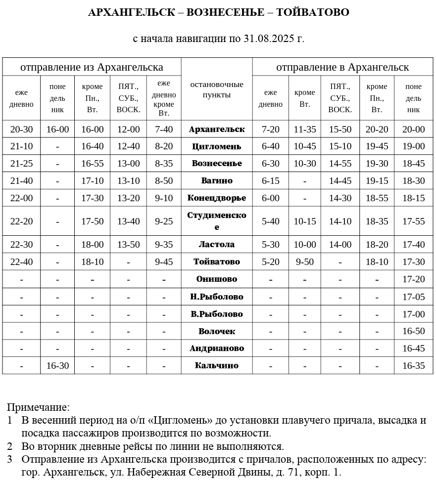 Расписание на лето 2025 года | Источник: arpnet.ru