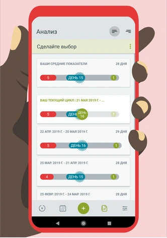 5 лучших приложений для отслеживания месячных