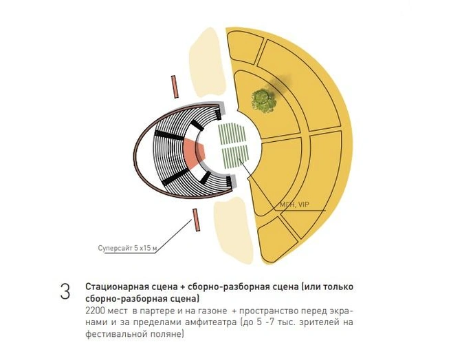 Горожан пугает перспектива огромных фестивалей в парке | Источник: «Зеленый Новосибирск»