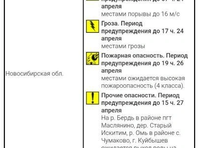 Источник: Гидрометцентр России