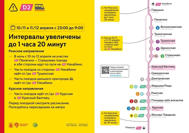 Как будут ходить поезда в ближайшие дни | Источник: Дептранс. Оперативно / T.me