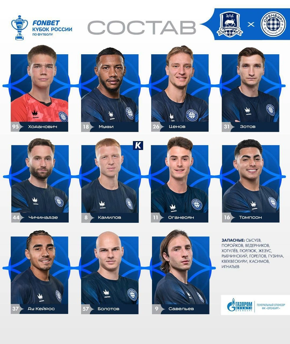 Стартовый состав «Оренбурга» | Источник: ФК «Оренбург» / t.me
