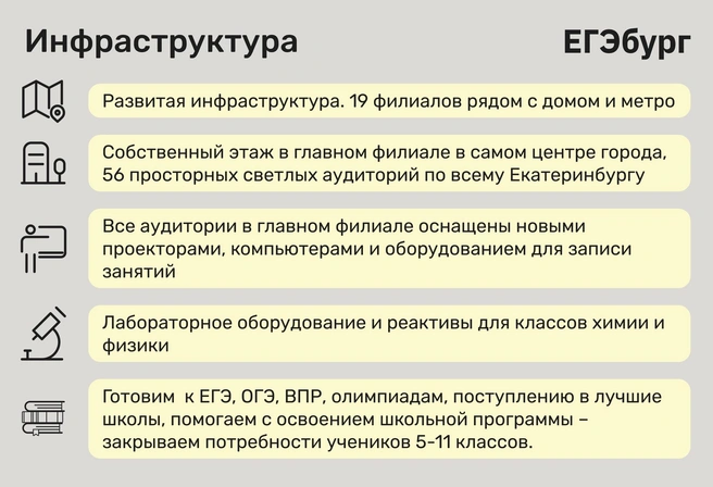 Масштаб серьезного лицея или гимназии достигнут благодаря более чем 13 годам работы и развитой инфраструктуре | Источник: Ирина Калмыкова