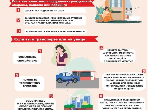 Рекомендации спасателей по действиям при объявлении разных типов опасностей. | Источник: ГУ МЧС России по Волгоградской области