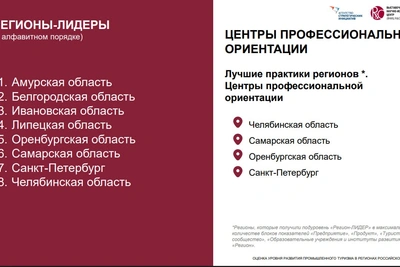 Челябинская область — первый в трёх треках рейтинга промтуризма