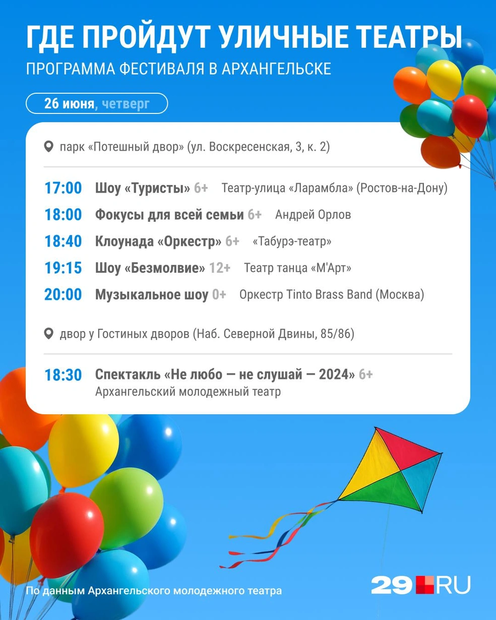 Источник: Юрий Скулыбердин