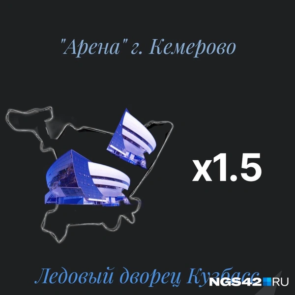 Источник: NGS42.RU