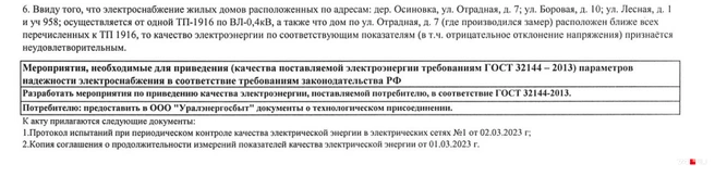 Источник: читатель 74.RU